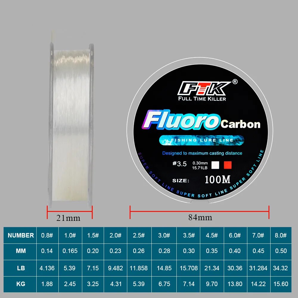 Senar pancing umpan fluorokarb - Fish Finder Cable ulasan dan harga